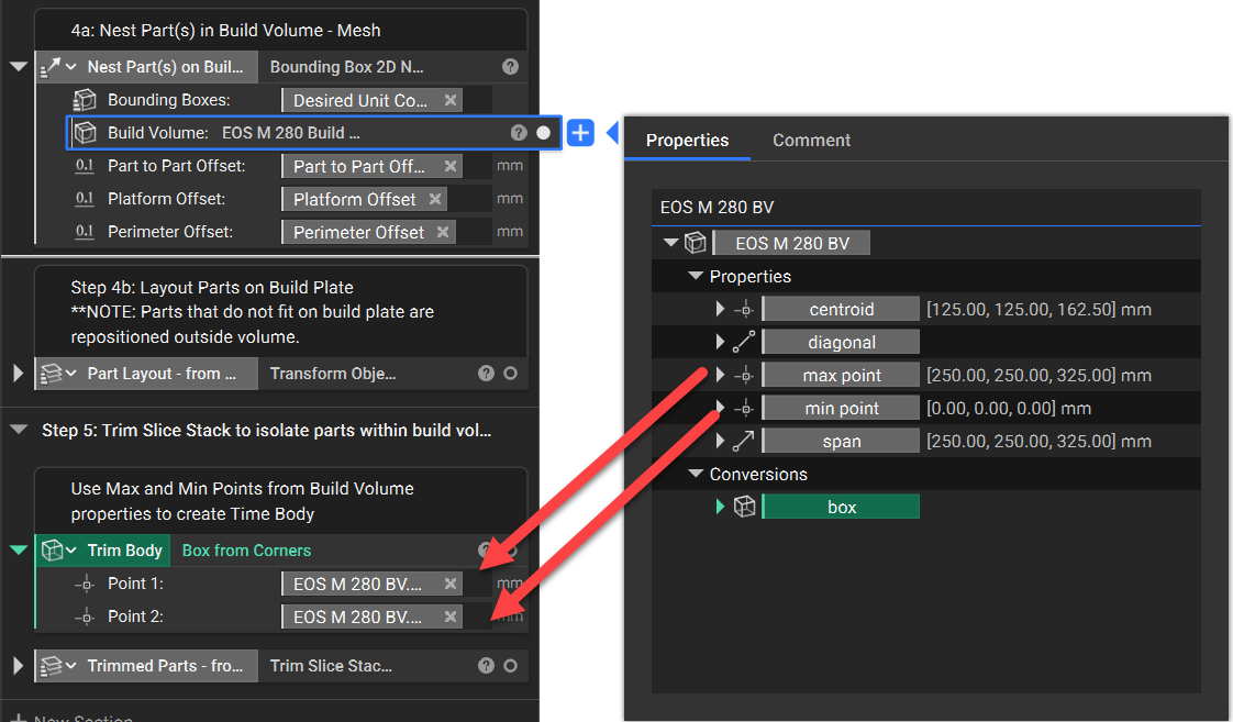 Use the Min Point and Max Point of the Build Volume bounding box to create the trimming box.