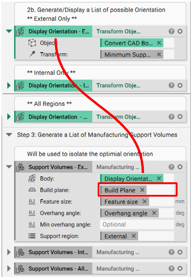 Use the Manufacturing Support Volume to generate a list of support volumes for each orientation option.