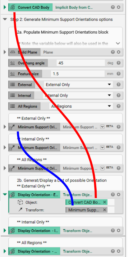 The Minimum Support Orientations block creates a Transformation List as an output, which needs to be displayed. This is done by using the Transform Object block. 