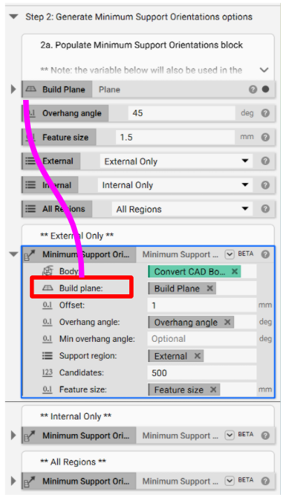 Populating the inputs of the Minimum Support Orientation block.