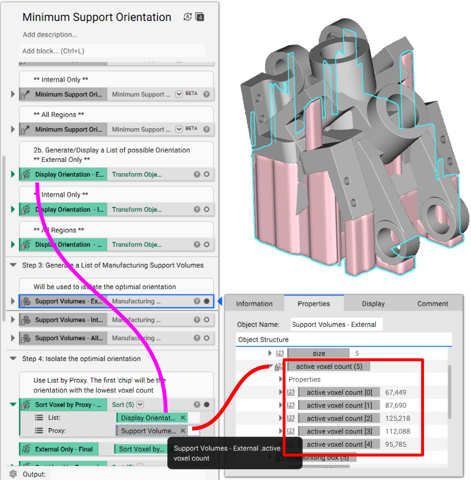 Insert the Transform Object list of support orientations into the List input of the Sort block. Open the Properties of the Manufacturing Support Volume block. Navigate through the properties until you see the "Active Voxel Count" chip, and drag that chip into the Proxy input.