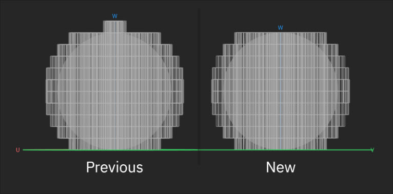 trimming a cell map behaves differently at 10 meters from the origin. This is because the value of 10 meters is much larger than the Implicit Body’s field values near its surface. The left is from nTop 4.0, and the right is from nTop 5.0.