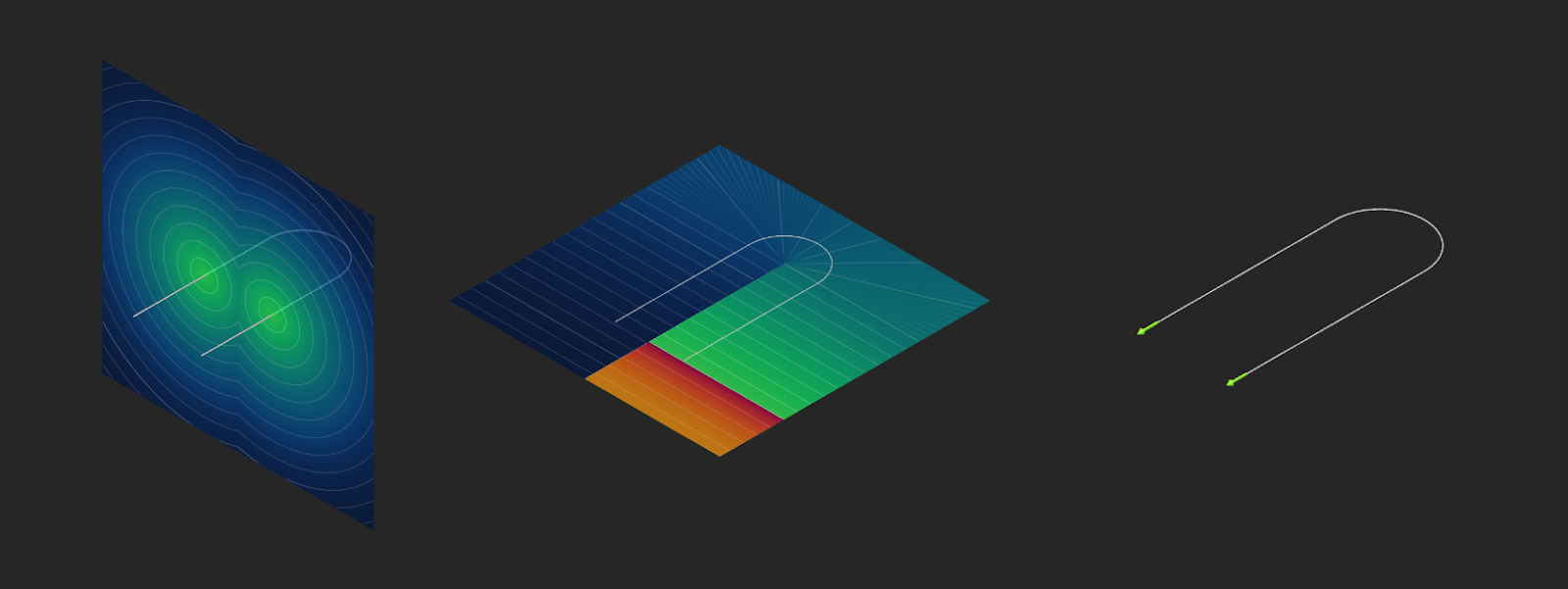 An example of curve field properties.