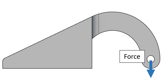 A diagram of a bracket showing where a force boundary is applied.