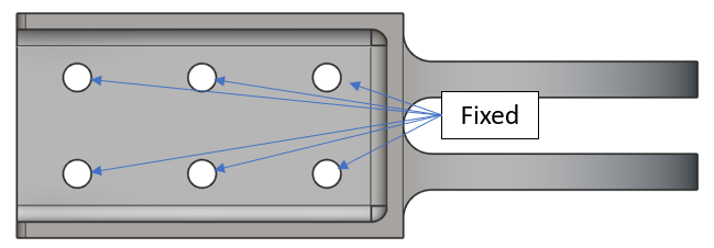 A diagram of a bracket showing where fixed restraints are applied.