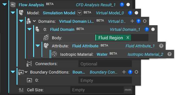 An example setup of a Simulation Model used to run a Flow Analysis