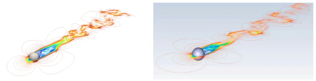 A comparison of turbulent wake with vortex shedding using contours of the velocity magnitude between nTop Fluids on the left, and Ansys Fluent GPU FVM on the right