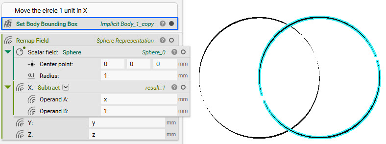 The same circle that was created in the previous image, but the center has been moved 1 mm to the right