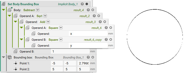 An example of how to create a circle using the equation for a circle.