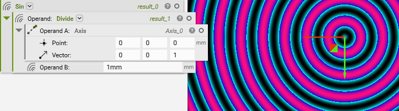 An example of sin(x). The Axis needs to be divided by 1 mm to get rid of the units.