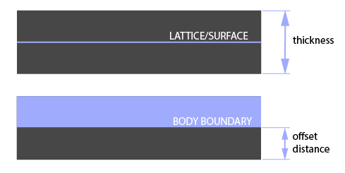 thickness_offset.png