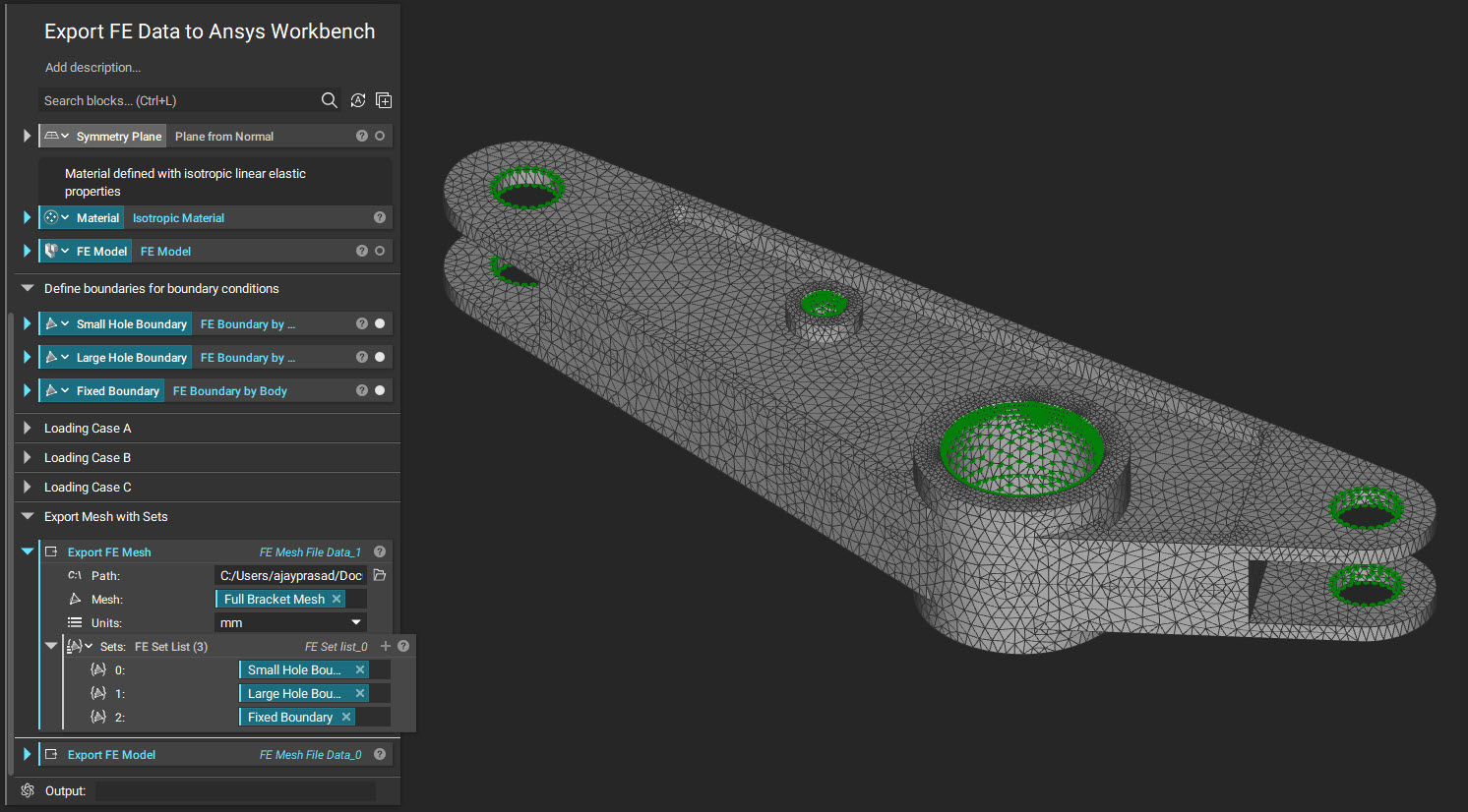 The FE Mesh with the boundaries highlighted.