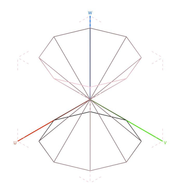 A custom unit cell generated from line segments.