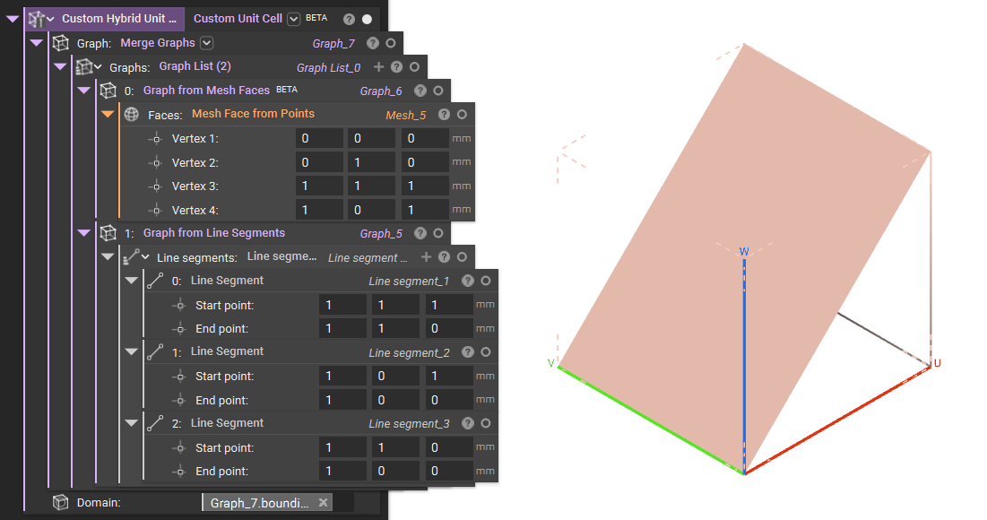 A custom unit cell created using a hybrid approach for the graphs. One portion of the graph is created using a mesh face and the other is created using line segments.