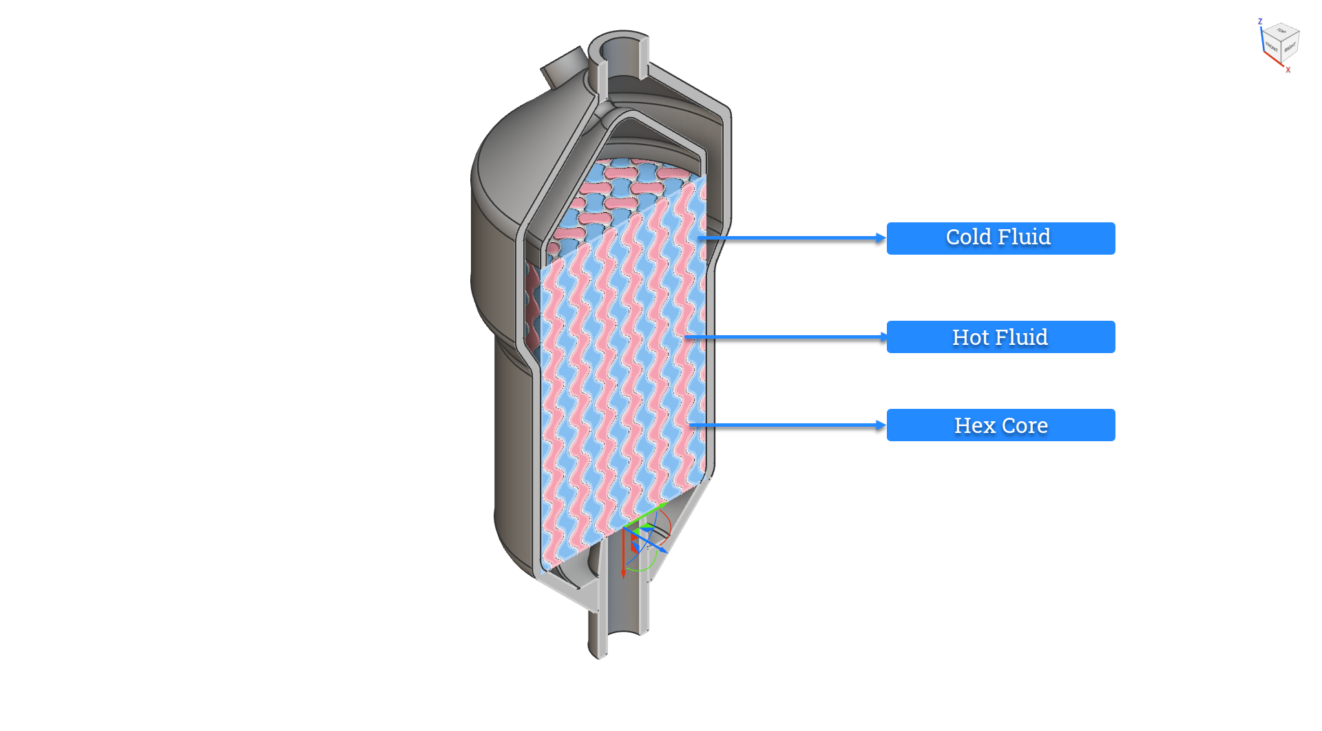 An example of a heat exchanger with the cold fluid, hot fluid, and hex core all labeled.
