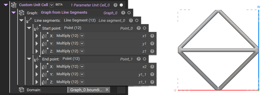 A custom unit cell being generated from the line segments