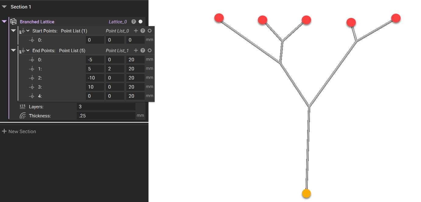 An example of using the Branched Lattice block. This example has one starting point, five end points, and 3 layers.