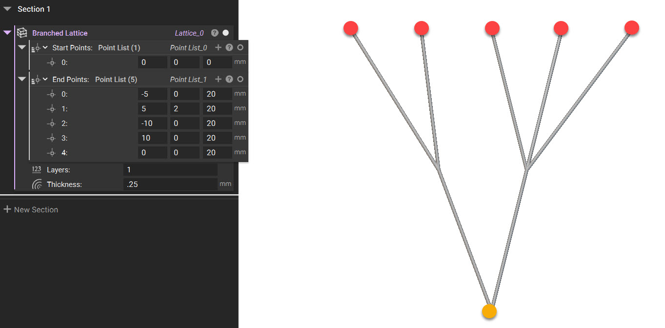An example of using the Branched Lattice block. This example has one starting point, five end points, and 1 layer.