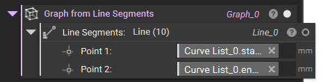 Creating a graph from the line segments 