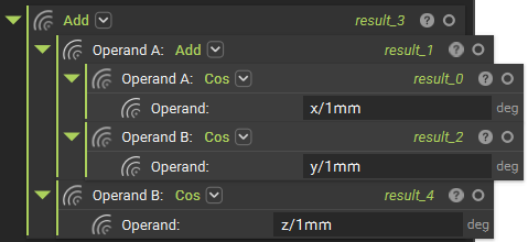 The equation blocks used to create the TPMS field