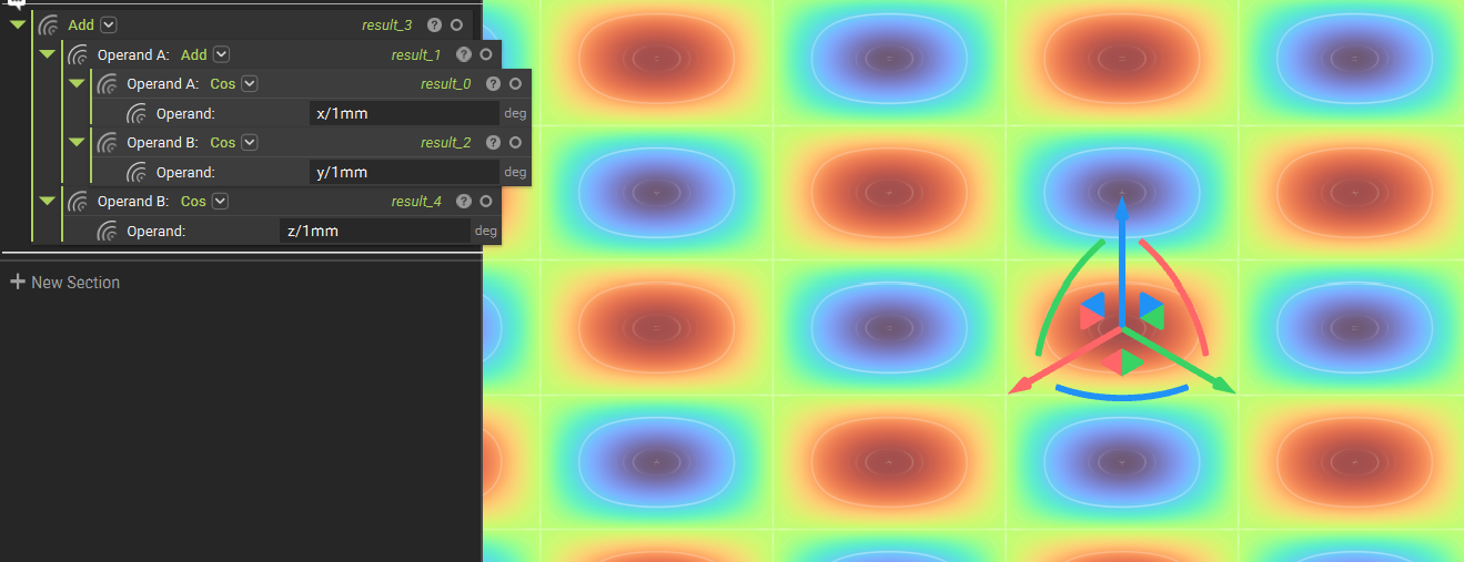 A visualization of the scalar field that was created