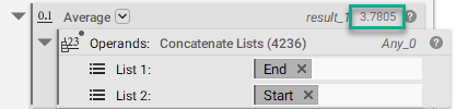 The Average block computes the average valency.