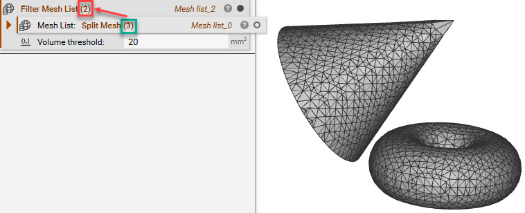 A filter mesh list being used to filter the split mesh block to remove a small mesh