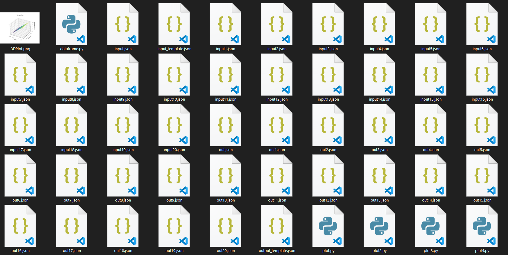 After running the script, a JSON file is generated for each input and output configuration of the unit cell.