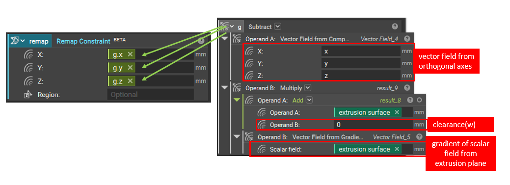A diagram showing how to recreate the equation being used in this example for the Remap Constraint block.