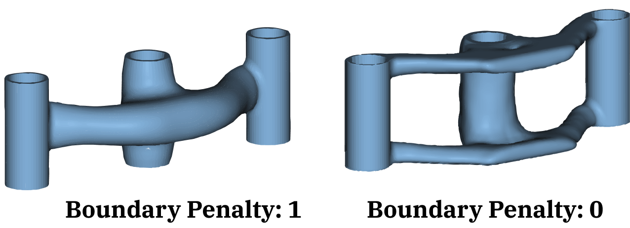 The image shows two results from running a Topology Optimization analysis. Both analyses are set up using the same geometry and inputs except for the Boundary Penalty input value. The model on the left side uses a Boundary Penalty of 1, and the body on the right uses a Boundary Penalty of 0.