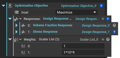 An Optimization Objective block with a Volume Fraction Response and a Stress Response. The Volume Fraction has a weight of 1 and the Stress Response has a weight of 1x10^9. This means the Volume Fraction Response has almost no impact on the result.