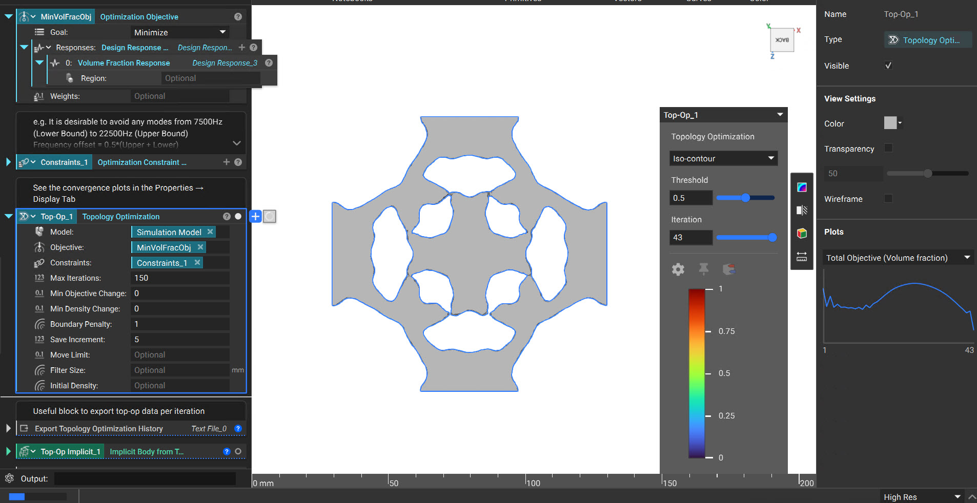 Running the Topology Optimization with the inputs designed to minimize frequency.