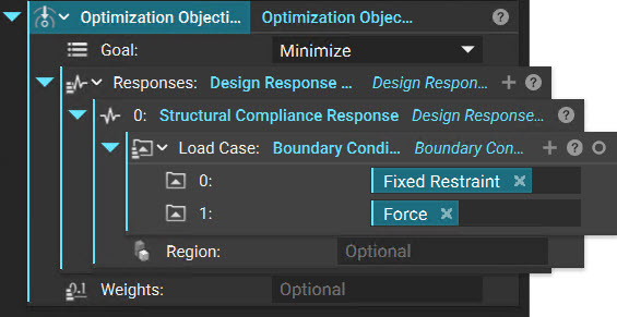An Optimization Objective block set to Minimize its Design Responses. The Design Response List contains a Structural Compliance Response block. A Force and Fixed Restraint variables are inserted in the Boundary Conditions list of the Structural Compliance Response block.