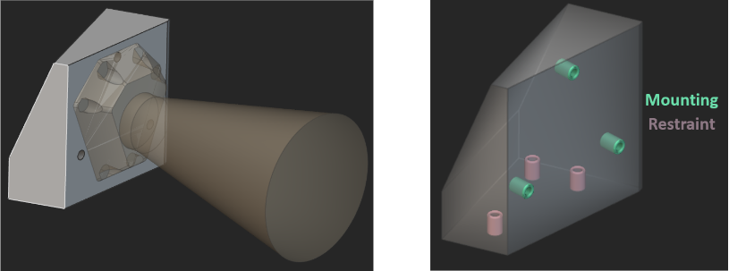The left image shows the design for a camera bracket and the right image shows where the mounting restraints need to be applied for the simulation