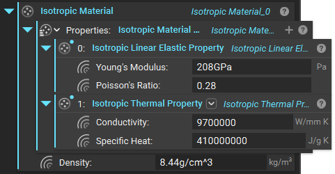 An Isotropic Material block that contains an Isotropic Linear Elastic Property block and an Isotropic Thermal Property block nested inside. The input values have been inserted for all available inputs.