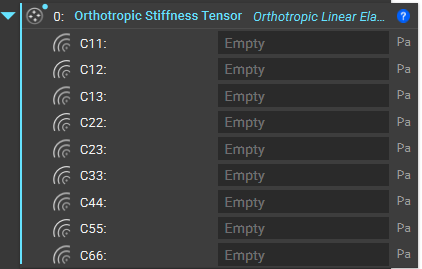 The Orthotropic Stiffness Tensor block