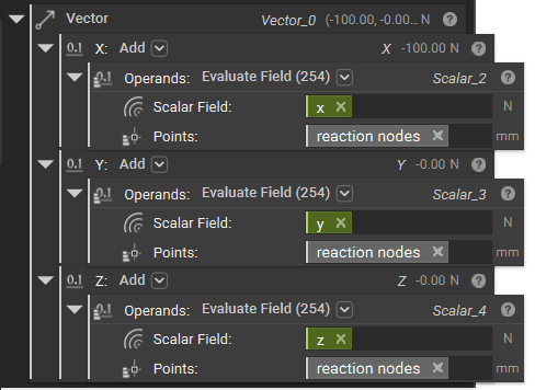 Insert each of the Add blocks into their respective direction inputs of the Vector block.