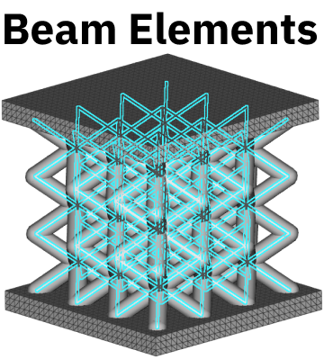 A Beam Element lattice for simulation