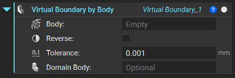 The Virtual Boundary by Body block