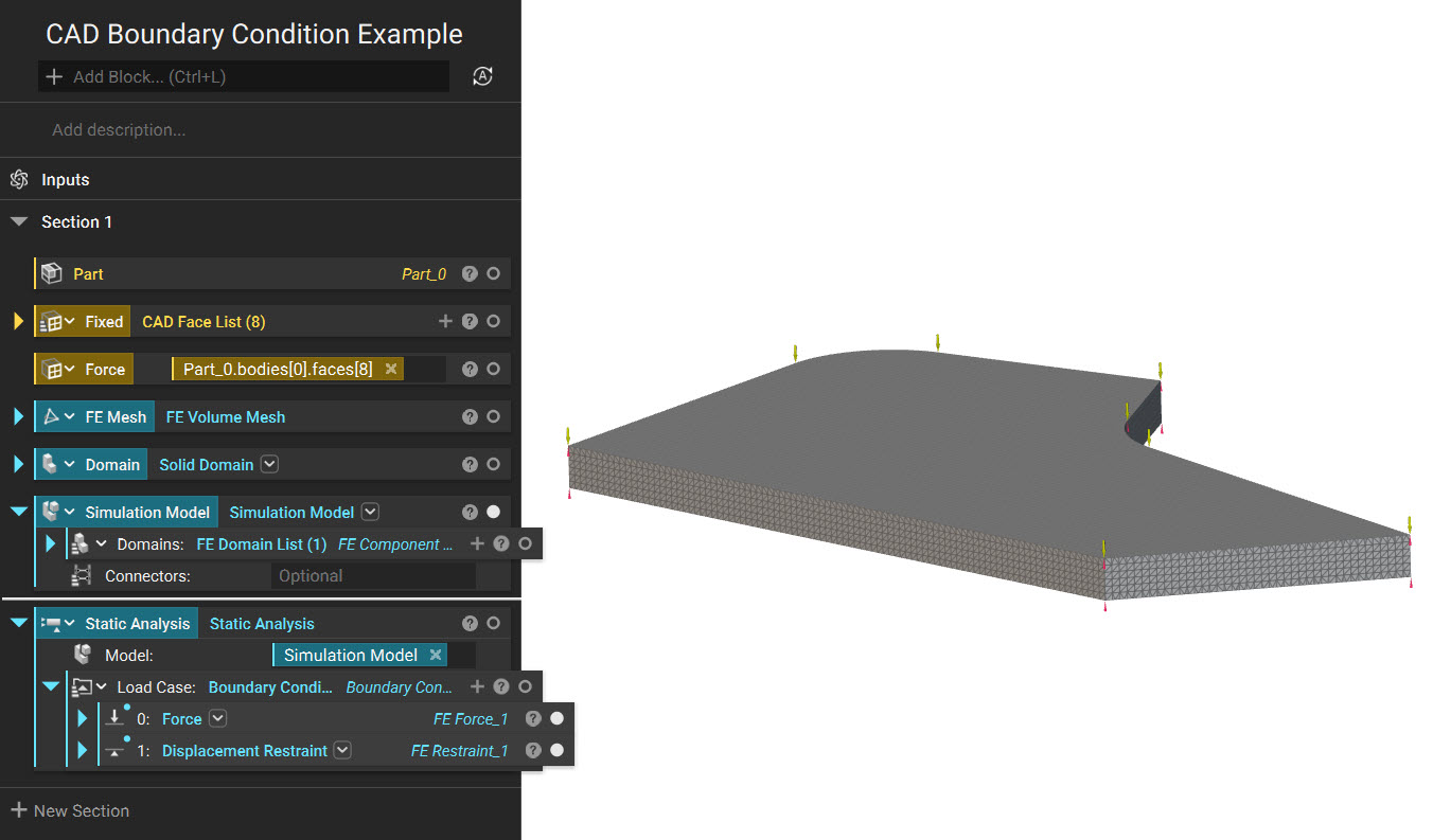 An example simulation model with applied boundary conditions