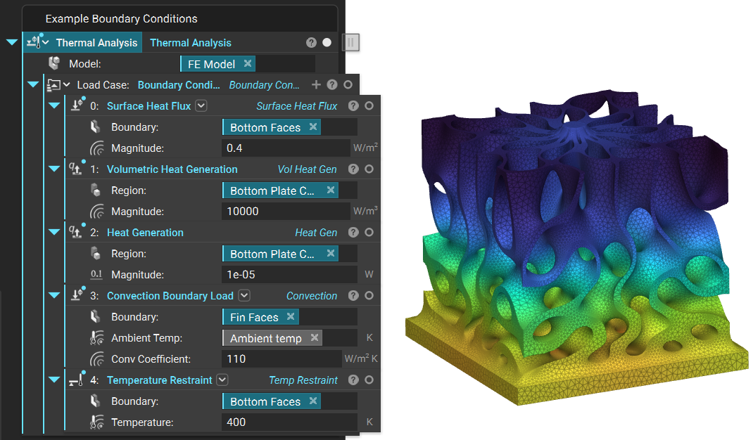 A thermal analysis setup that includes one of each thermal boundary condition available in nTop