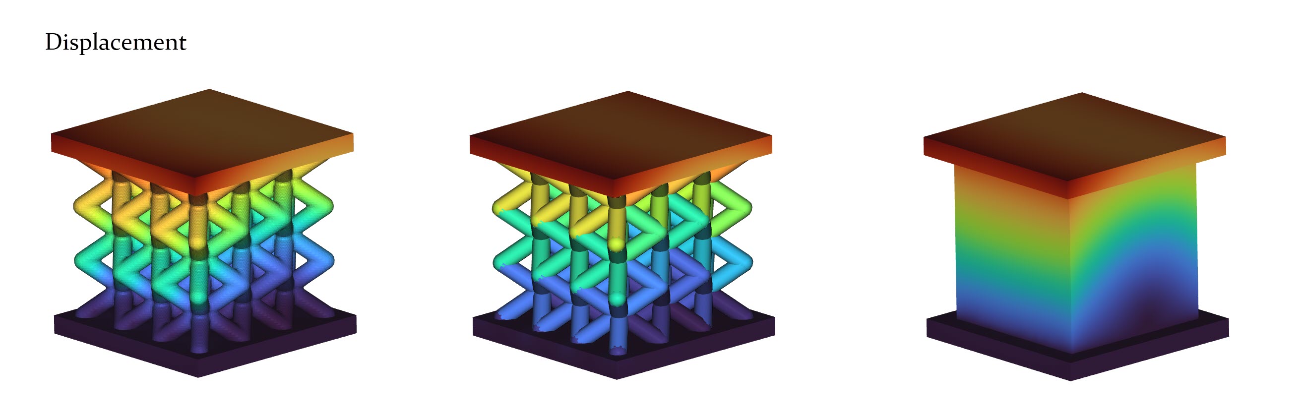 3 models representing the displacement simulation results from beam, solid elements, and homogenization methods.