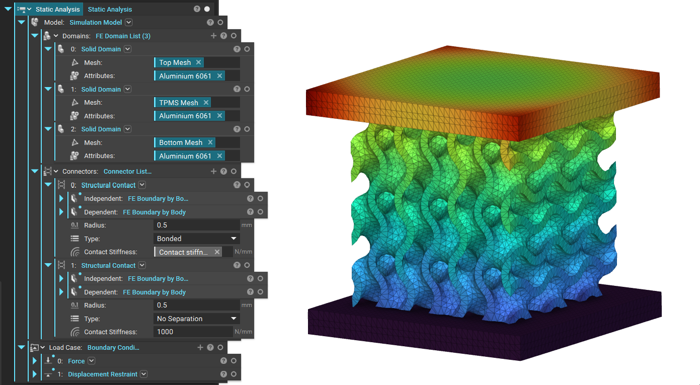 This image shows how a setup of a TPMS lattice structure connected to a Top and Bottom Mesh with two Structural Contact blocks.