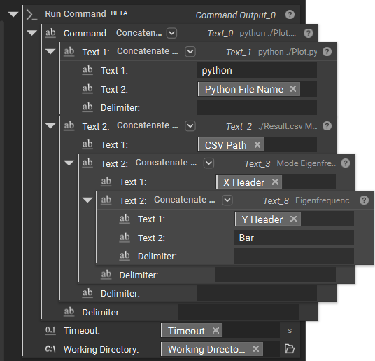 An example setup for the run command block being used to run python to plot data.