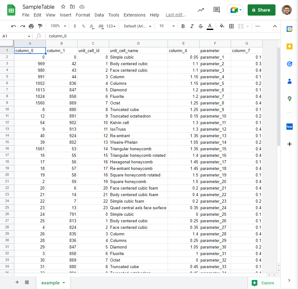 An example table in google sheets.