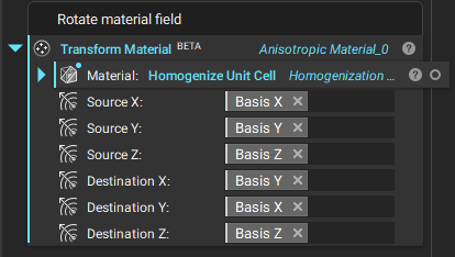 A Transform Material block example. The Transform Material is being used to rotate the material field of a homogenize unit cell block.
