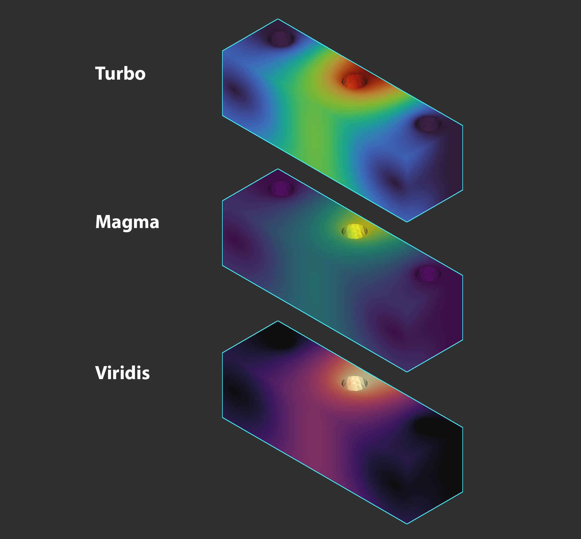 An image showing the 3 possible color display options for simulation results.