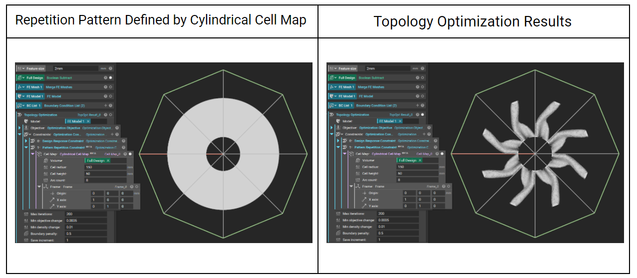 The left image shows a Topology Optimization set up using the Pattern Repetition Constraint. The right image shows the results of running that optimization.