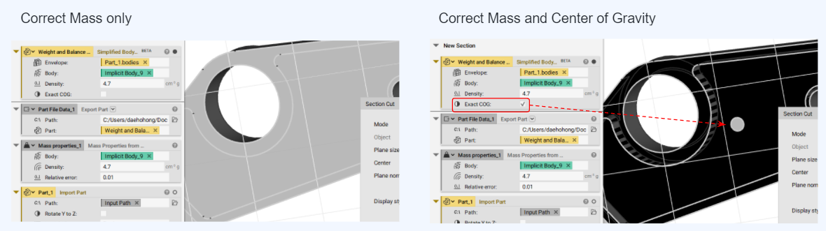 The left shows a Simplified Body Representation without the Exact COG input enabled. This body only has the correct mass property. The left shows a Simplified Body Representation with the Exact COG input enabled. This body has the correct mass and center of gravity.