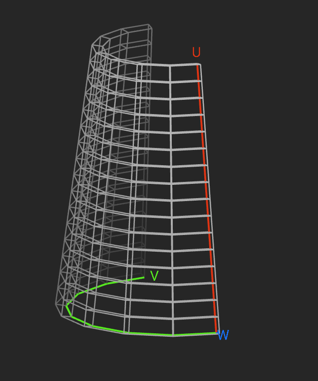 A cell map with the U,V,W characters displayed along each of the corresponding directions.